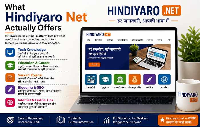 What Hindiyaro Net Actually Offers